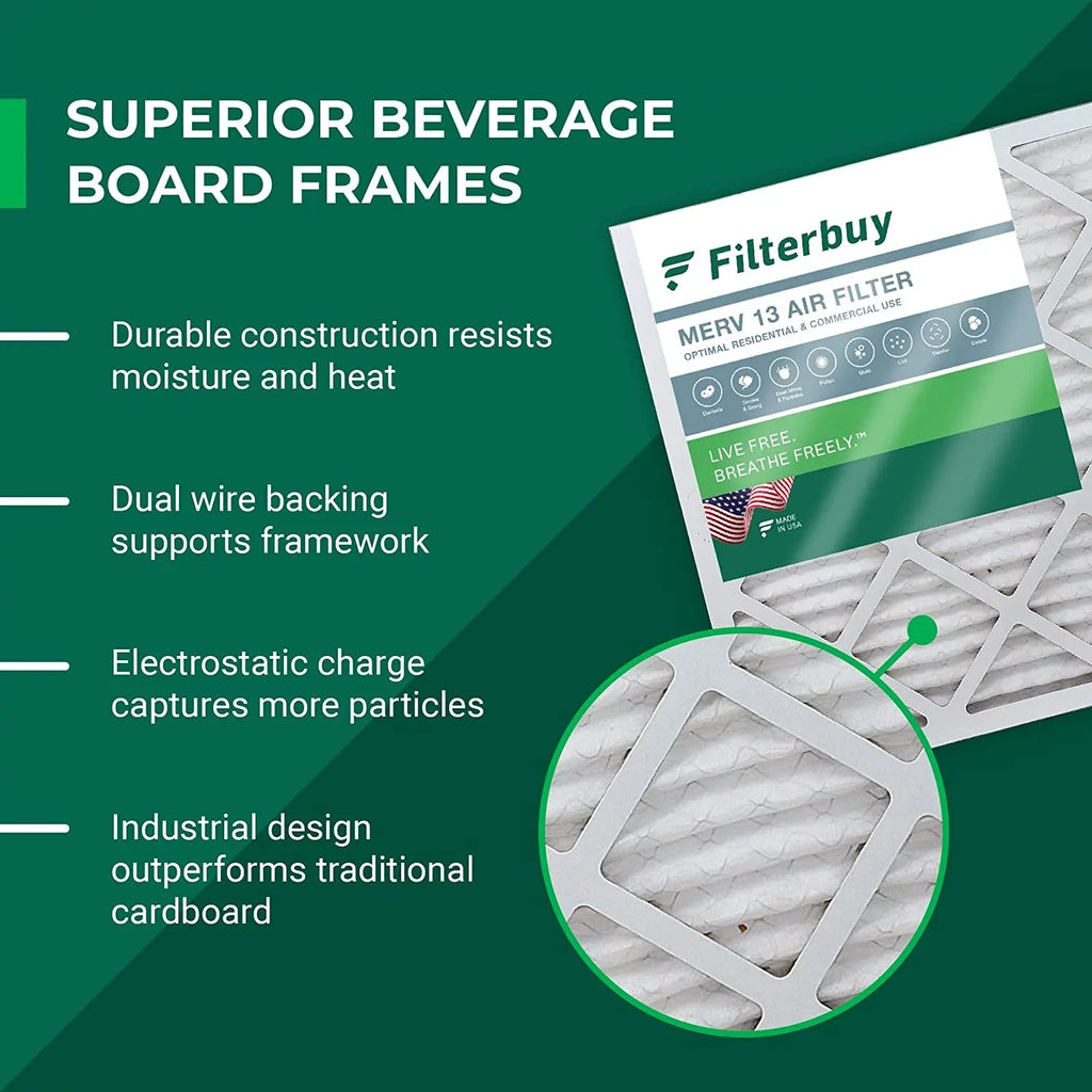 Filterbuy 16x25x4  13 Pleated   Furnace Air Filters (5-Pack)
