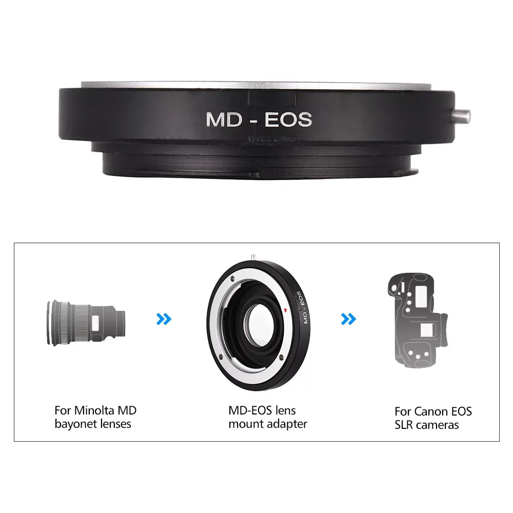 '- Lens Mount Adapter Ring with Corrective Lens for Minolta  Lens to Fit for  Focus Infinity