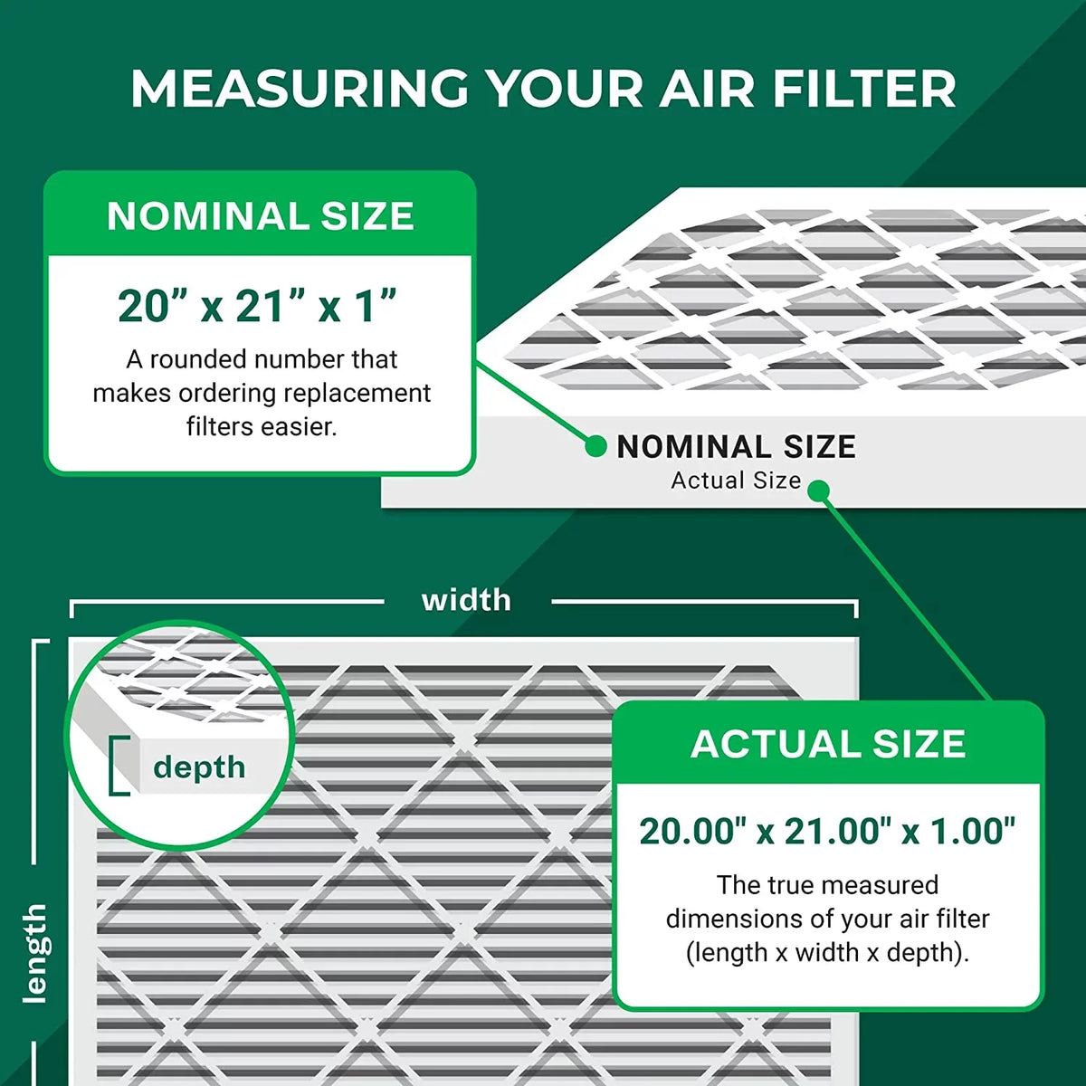 Filterbuy 20x21x1  8 Pleated   Furnace Air Filters (2-Pack)