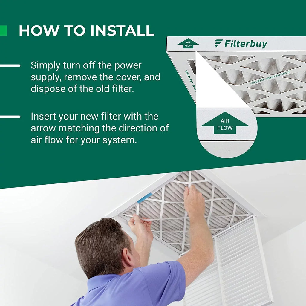 Filterbuy 14x20x1  8 Odor Eliminator Pleated   Furnace Air Filters with Activated Carbon (3-Pack)