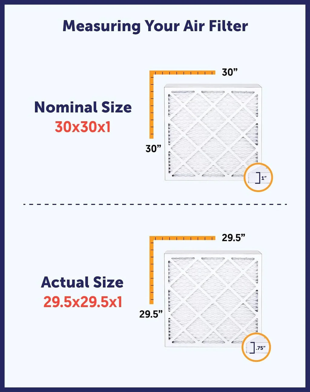 Filter King 4x49x1a Air Filter | 4- |  8  Pleated A/C Furnace Filters |    | Actual Size: 4 x 49 x .75"