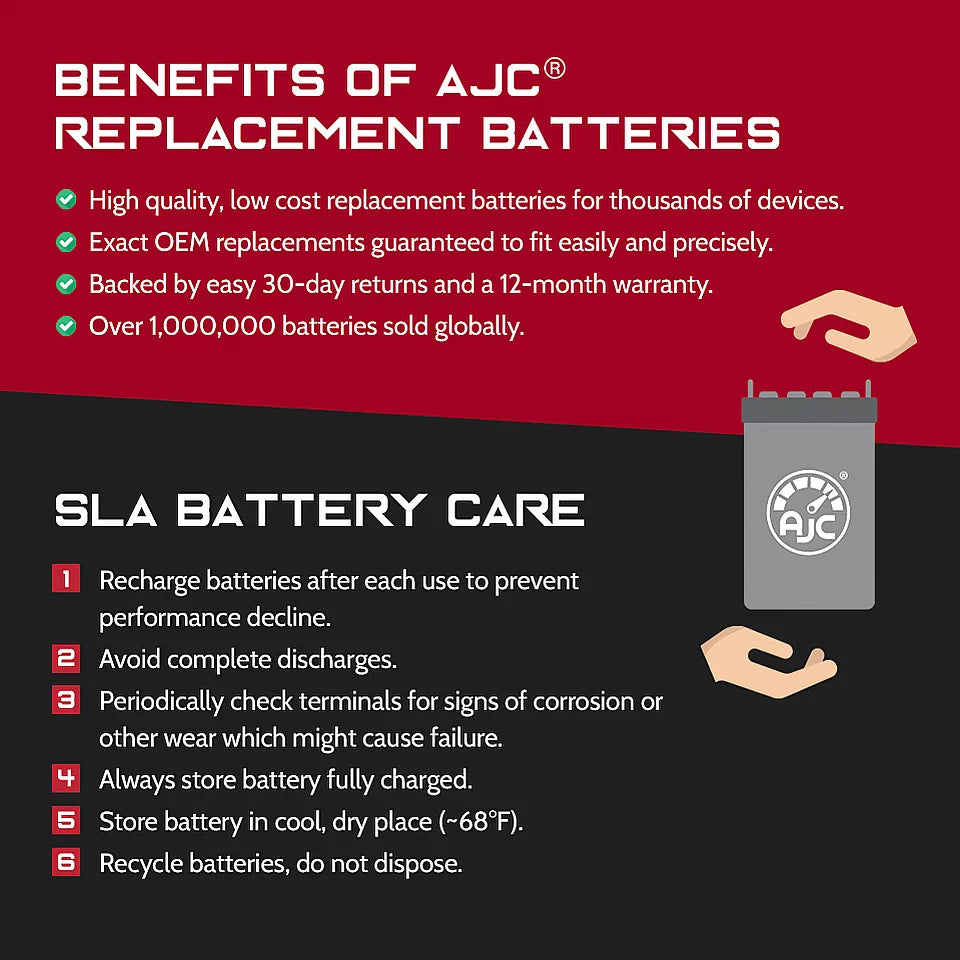 Pride Mobility Quantum R-4000 12V 75Ah Wheelchair Battery - This Is an  Brand Replacement