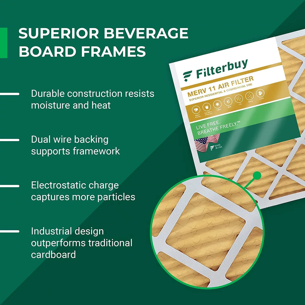 Filterbuy 16x36x2  11 Pleated   Furnace Air Filters (2-Pack)
