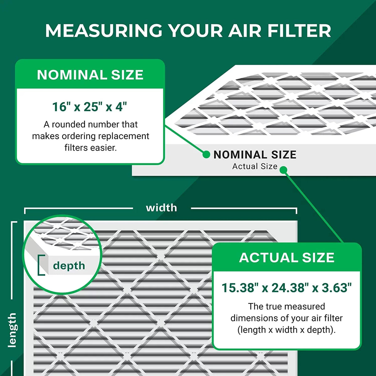 Filterbuy 16x25x4  13 Pleated   Furnace Air Filters (5-Pack)