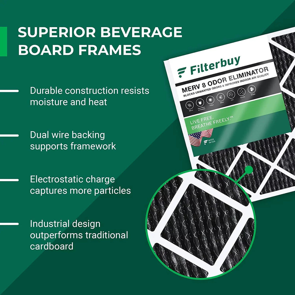 Filterbuy 14x20x1  8 Odor Eliminator Pleated   Furnace Air Filters with Activated Carbon (3-Pack)