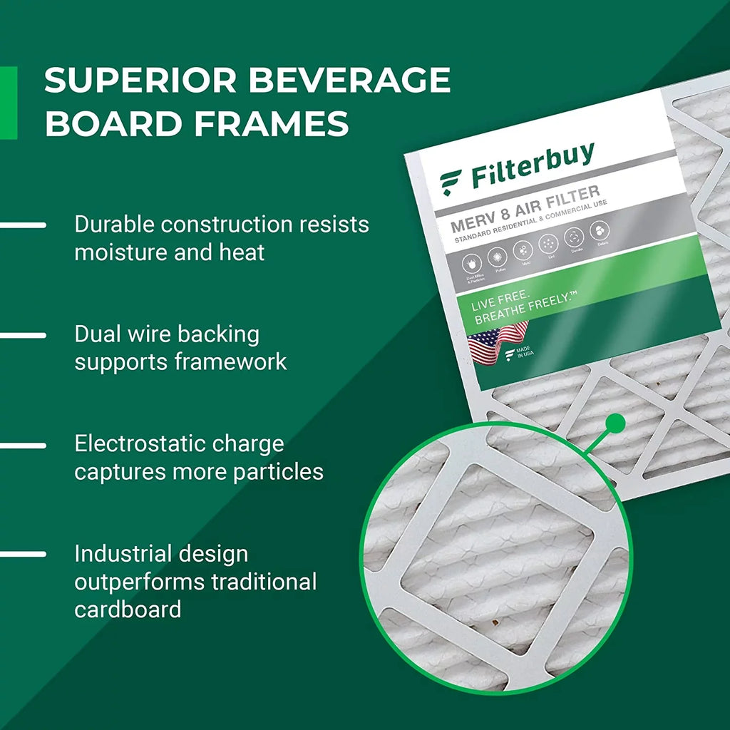 Filterbuy 20x32x2  8 Pleated   Furnace Air Filters (12-Pack)