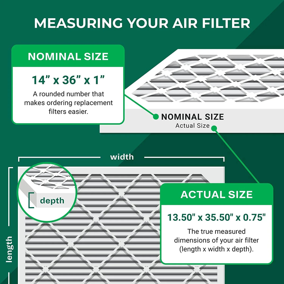Filterbuy 14x36x1  8 Pleated   Furnace Air Filters (4-Pack)