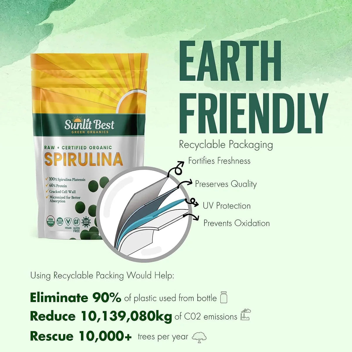 Sunlit Best -  Organic Spirulina Tablet - Natural Super Greens Supplements for Immune Support, Gut Health & Energy Drink Tablets with Chlorophyll, Vegan & High Protein Non , 1000 Superfood Tab