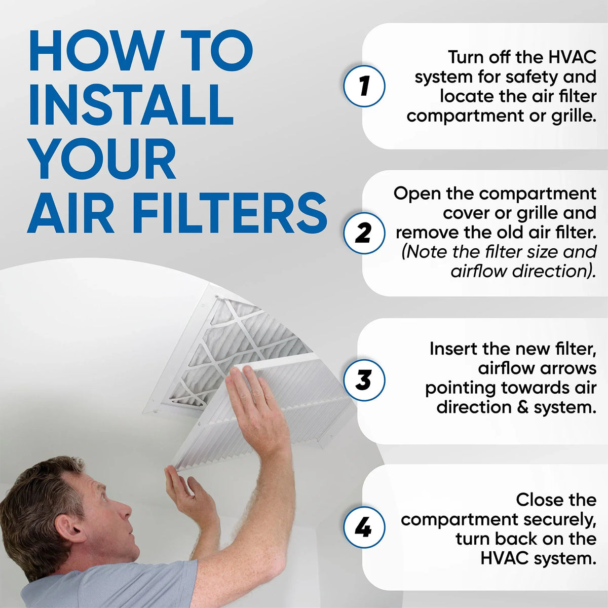 14x14x1  13 Pleated  Furnace Air Filters by Glasfloss Industries. 6 Pack