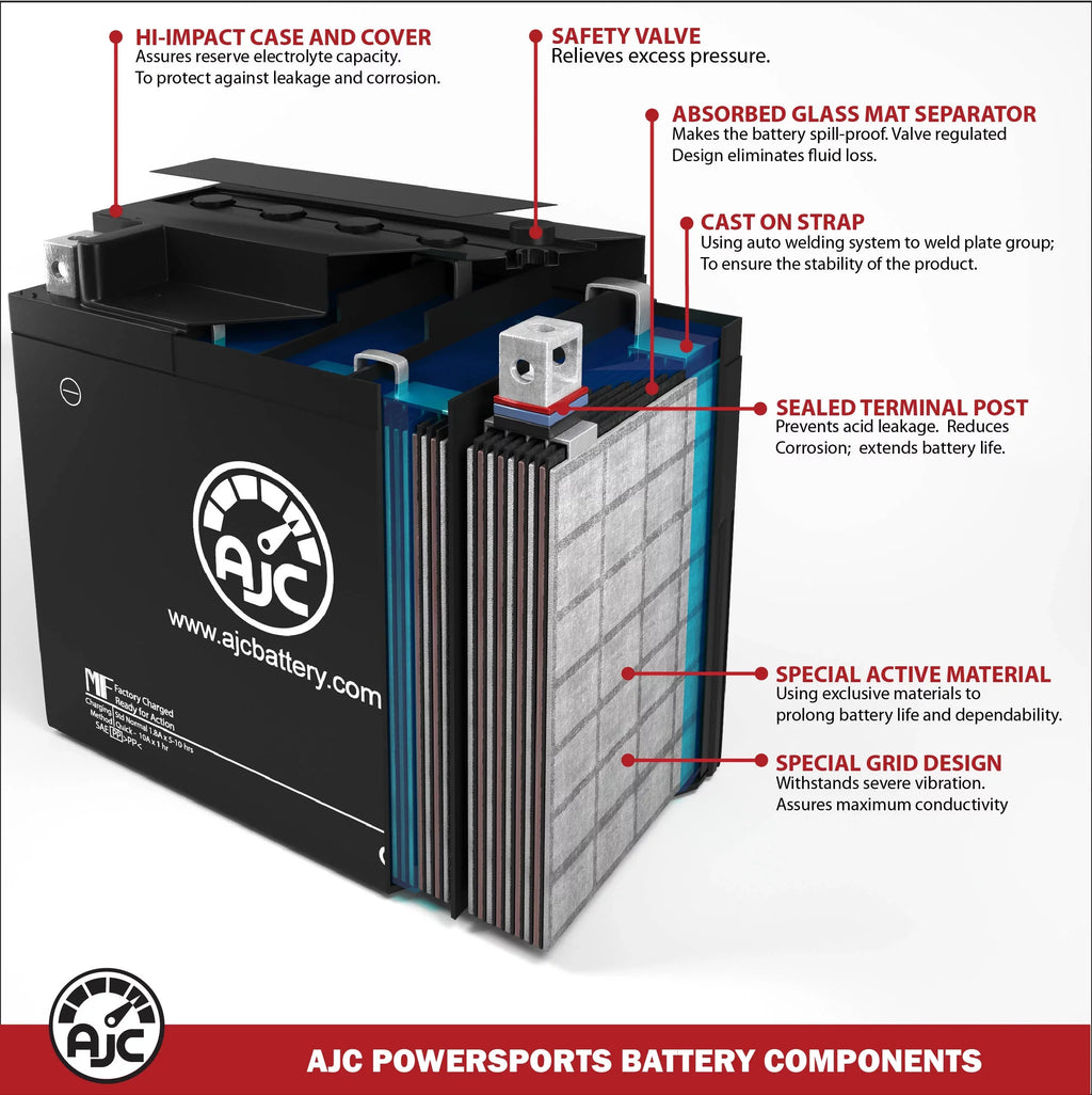 Pro Battery Compatible with Bombardier Summit R Sport 600 600CC Snowmobile Replacement Battery (2002)
